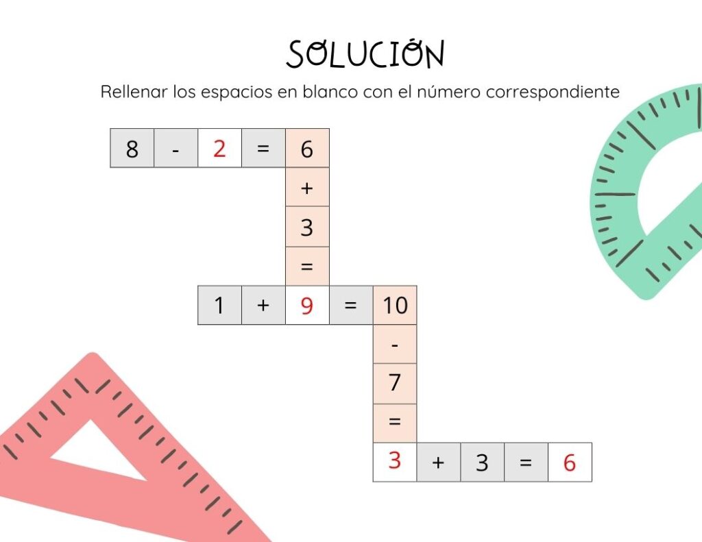 CONJUNTO DE LOS NÚMEROS NATURALES. PARTE II