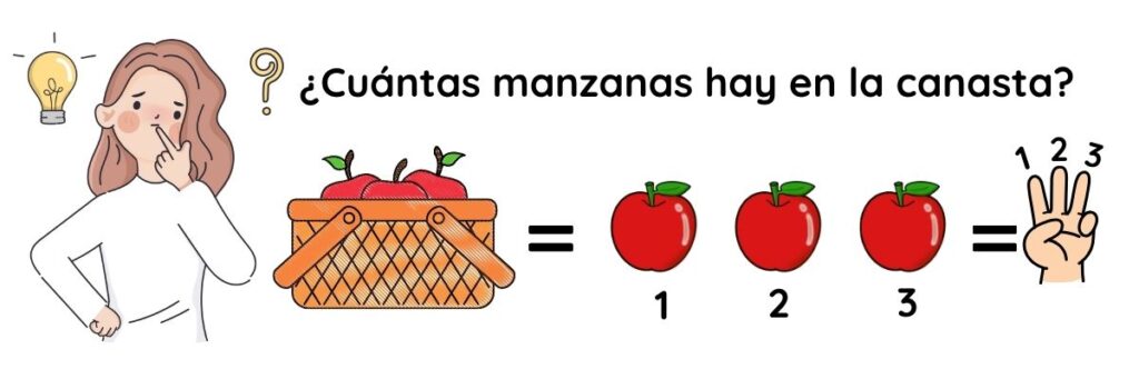 NÚMEROS NATURALES